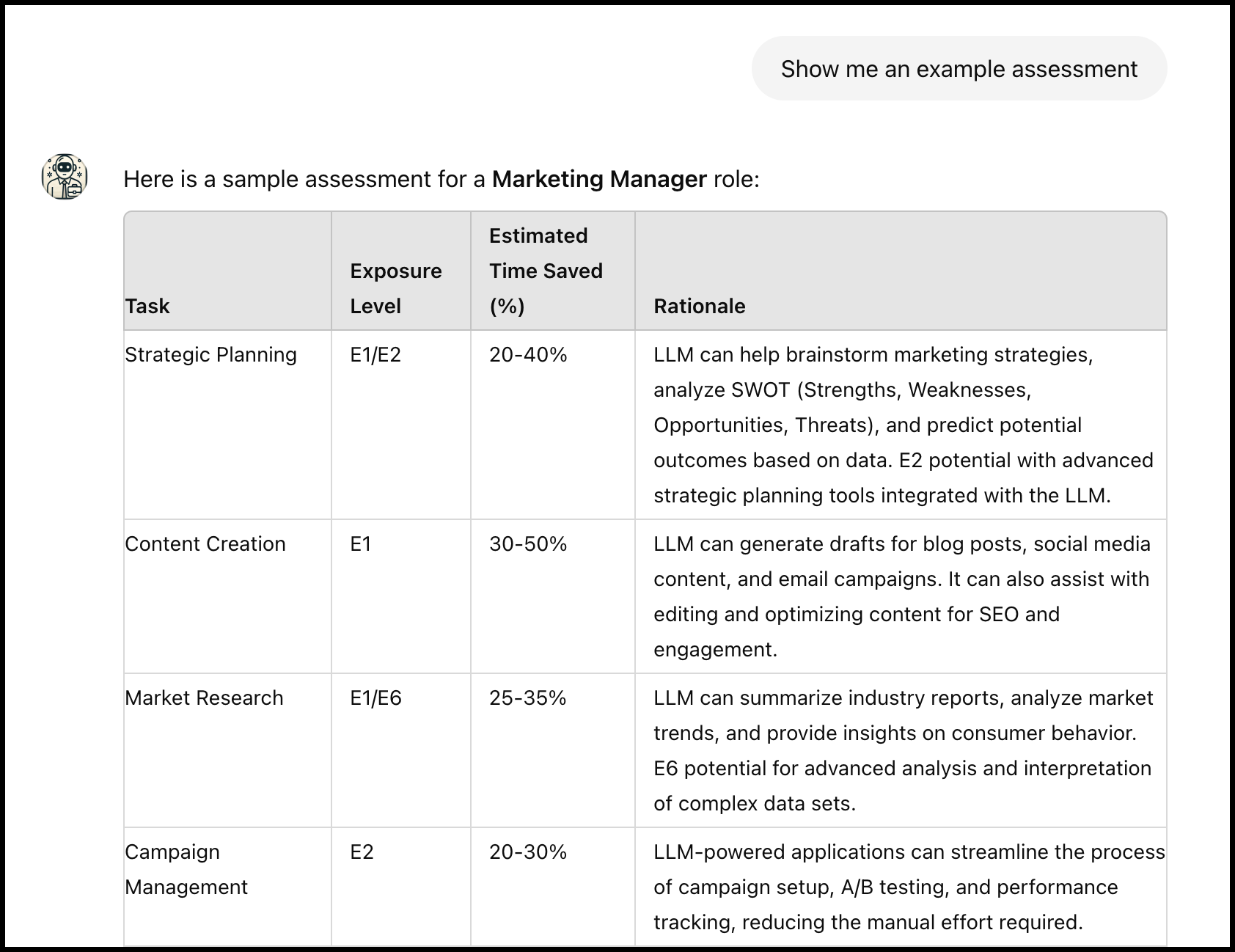 JObs GPT by SmarterX 
